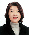 김선희 제주지부장 사진